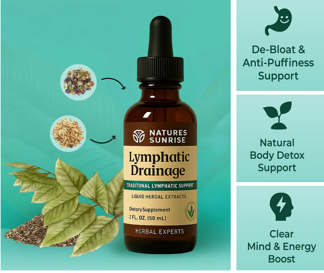 Nature’s Sunshine Wellness Drops