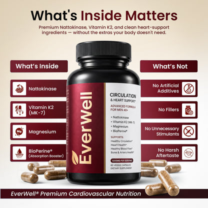 EverWell™ Circulation & Heart Support Complex