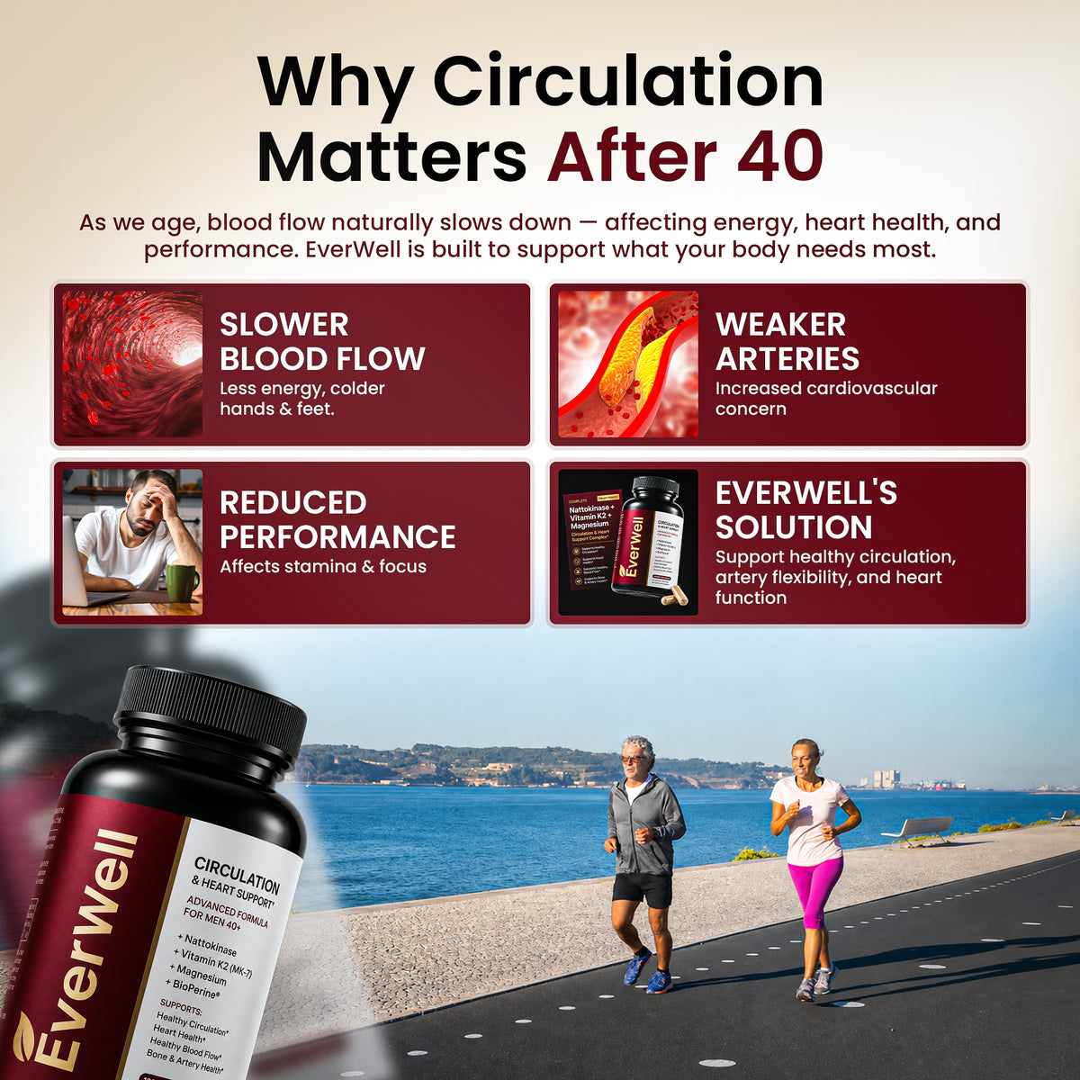 EverWell™ Circulation & Heart Support Complex