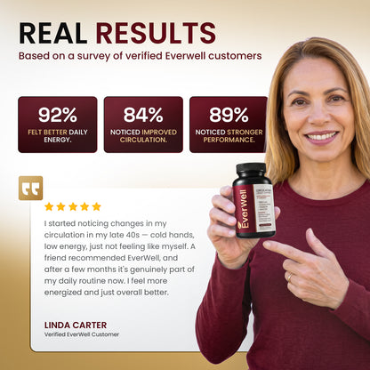 EverWell™ Circulation & Heart Support Complex
