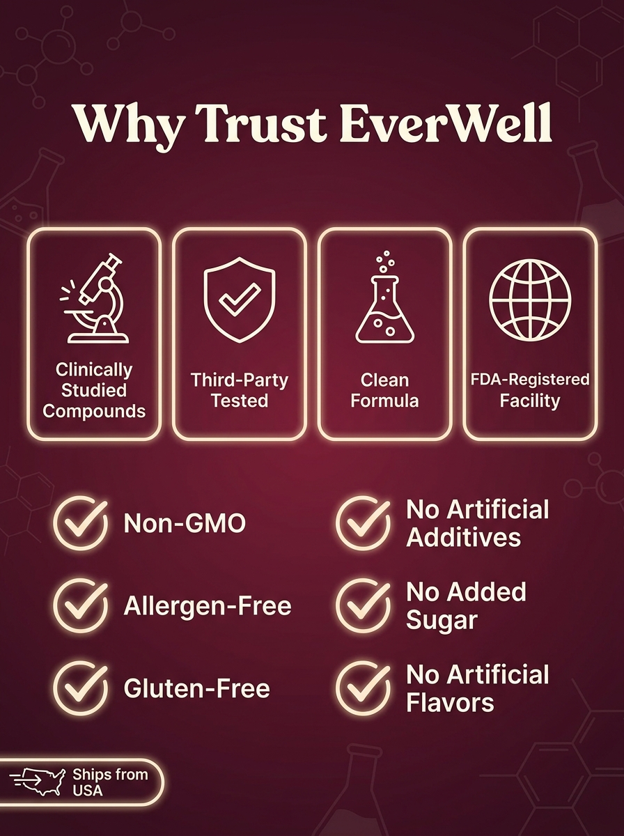 EverWell® Aged Garlic Extract - 7500mg Odorless Softgels | Circulation Support