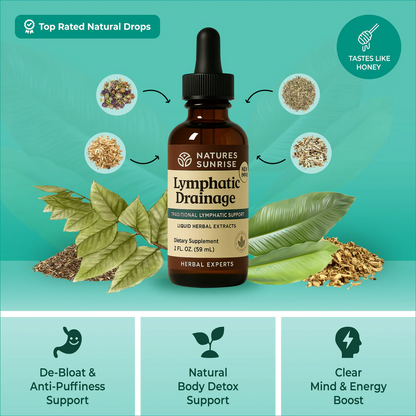 Nature’s Sunshine Wellness Drops