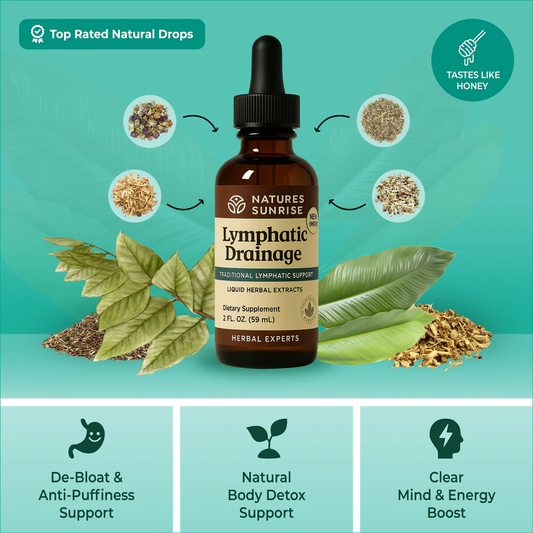Nature’s Sunshine Wellness Drops