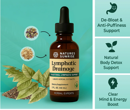 Nature’s Sunshine Wellness Drops