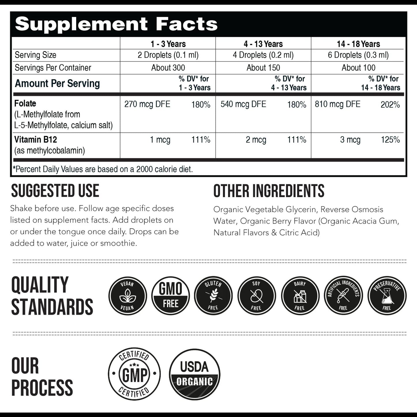 EverWell Kids® Pure L-Methylfolate