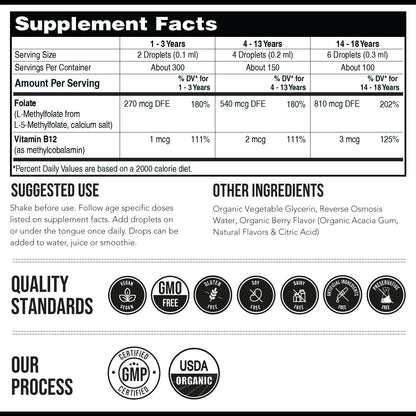 EverWell Kids® Pure L-Methylfolate