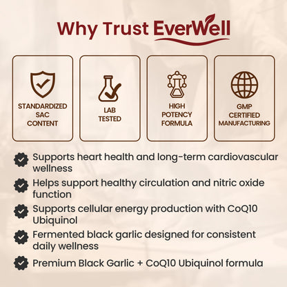 EverWell® Fermented Black Garlic Extract + CoQ10 Ubiquinol - 6000mg Odorless Softgels