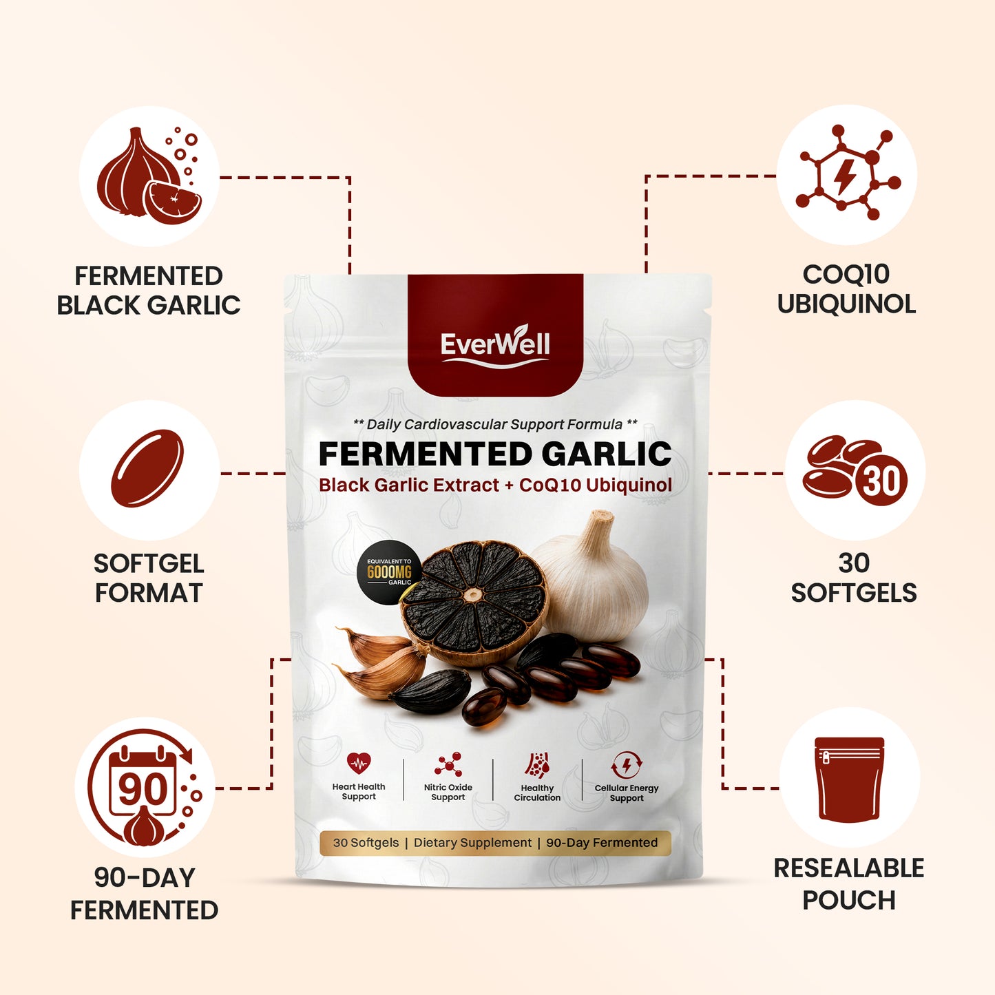 EverWell® Fermented Black Garlic Extract + CoQ10 Ubiquinol