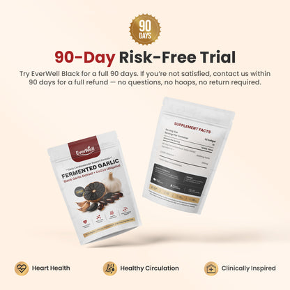 EverWell® Fermented Black Garlic Extract + CoQ10 Ubiquinol - 6000mg Odorless Softgels