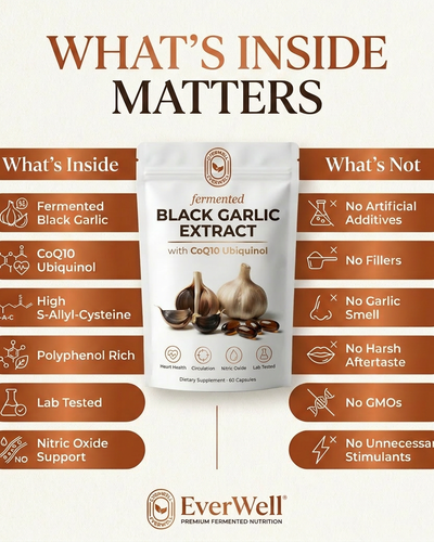 EverWell Black ingredients