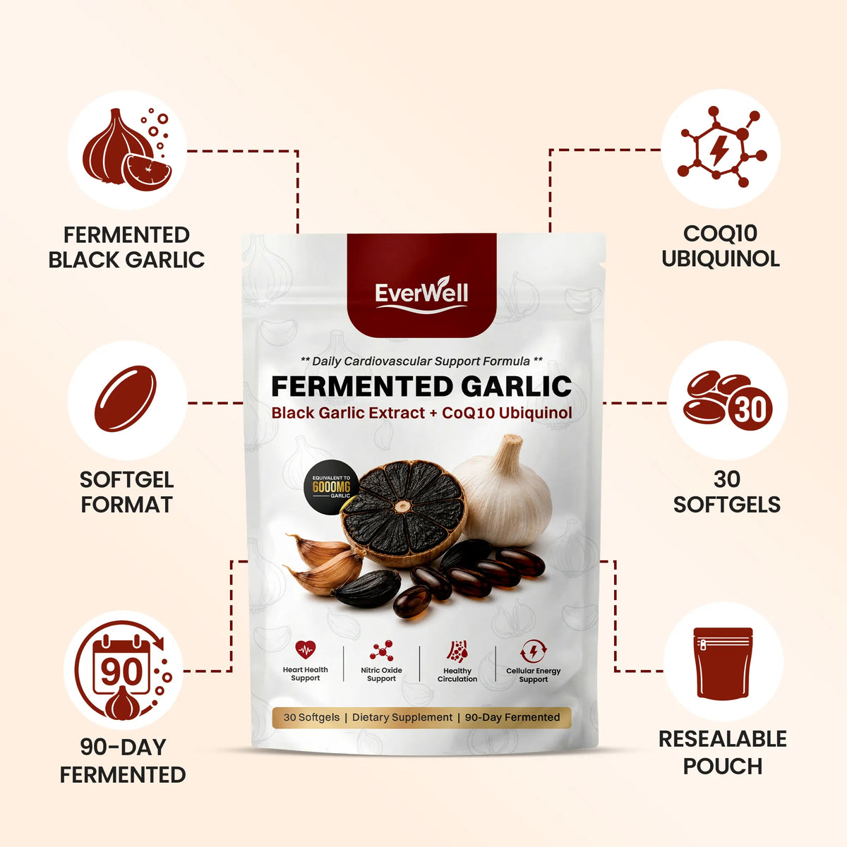 EverWell® Fermented Black Garlic Extract + CoQ10 Ubiquinol